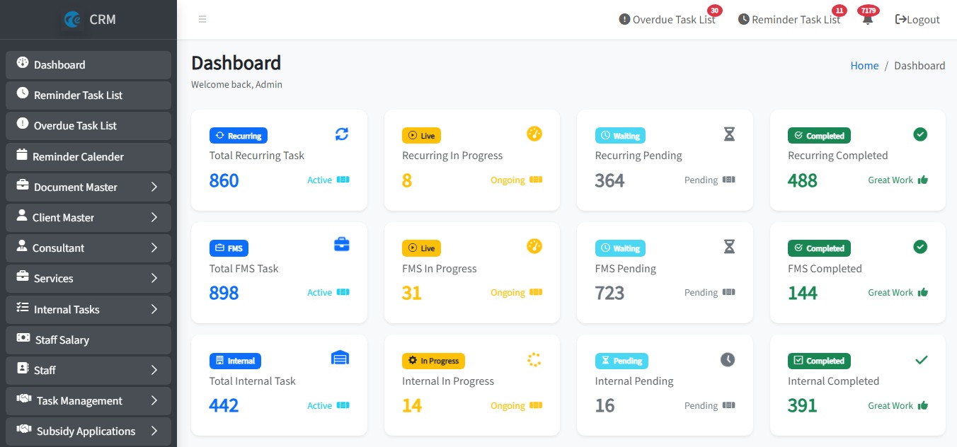 CRM Software